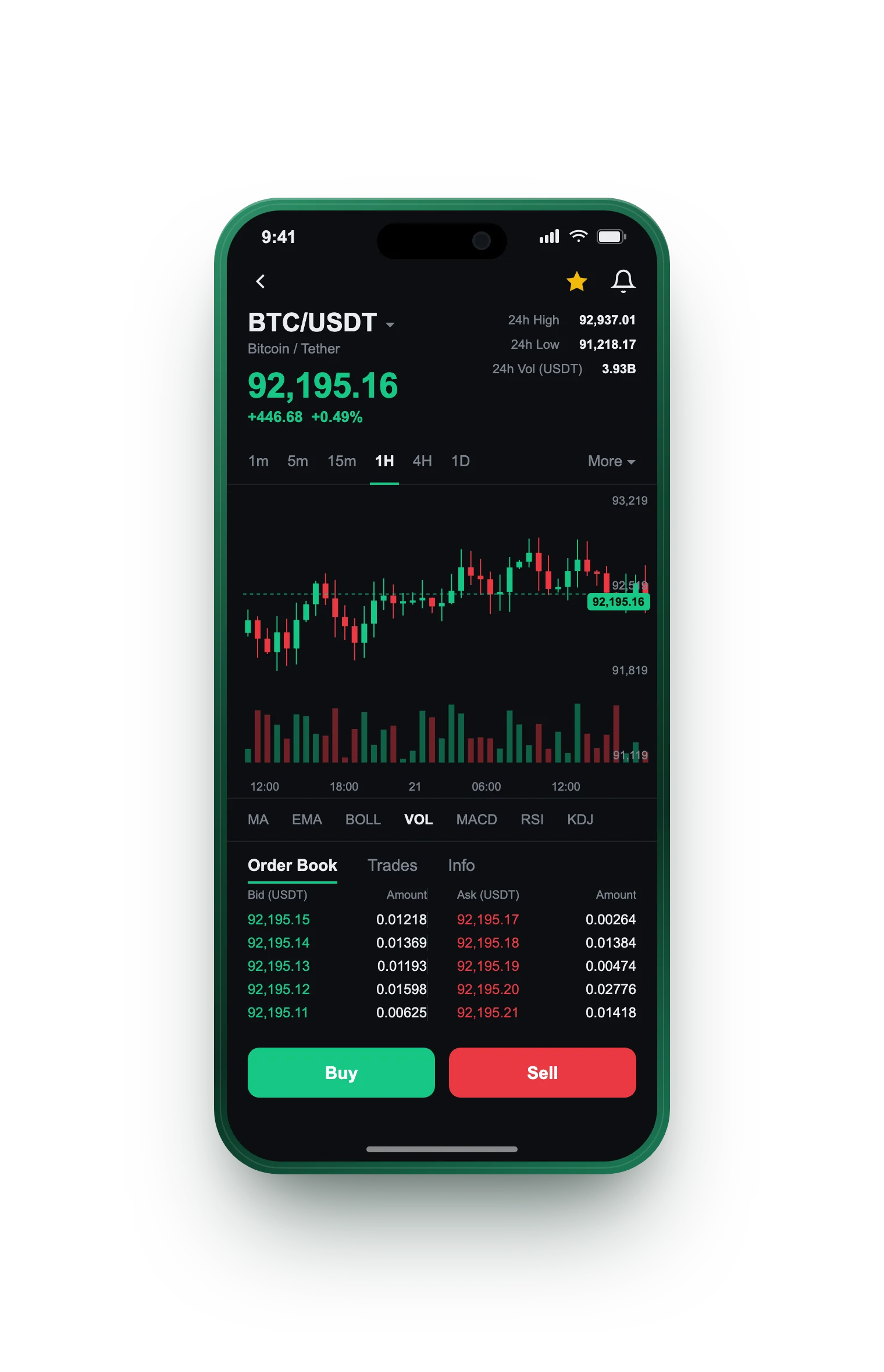 Scoglio Investione — BTC/USDT live candlestick chart, order book and one-tap Buy/Sell on mobile